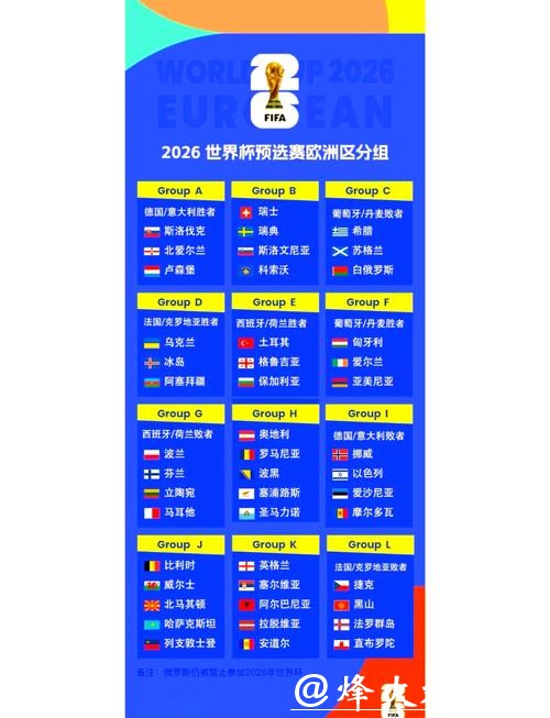 2026年最佳世界杯外围网站推荐指南